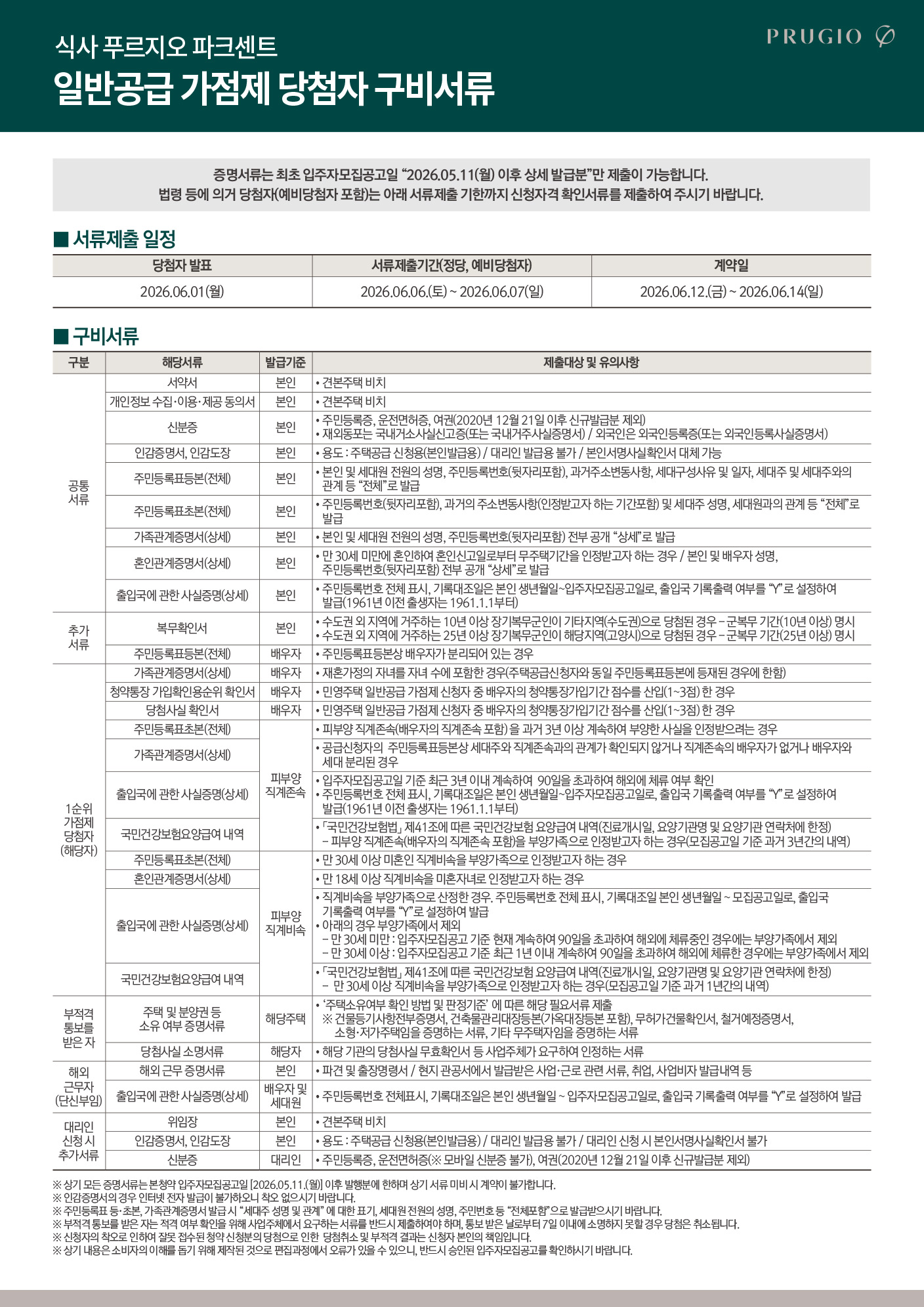 일반공급 가점제
