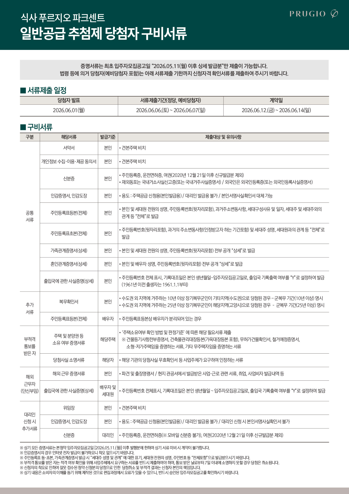 일반공급 추첨제