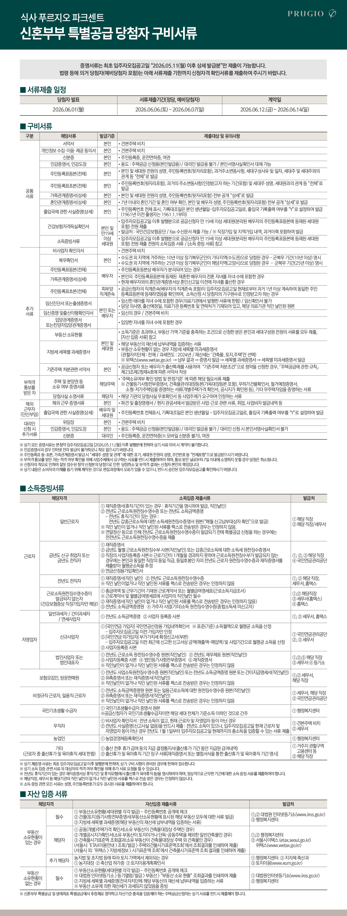신혼부부 특별공급