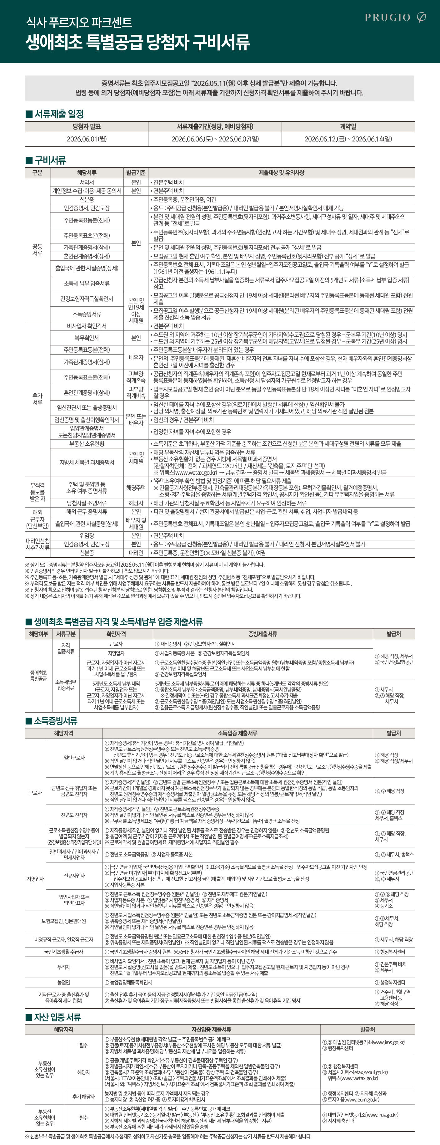 생애최초 특별공급