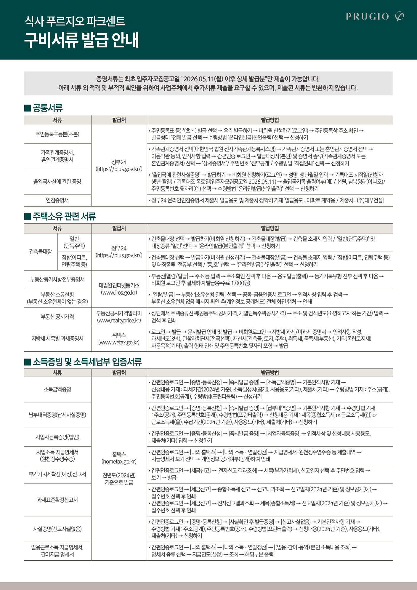 구비서류 발급안내