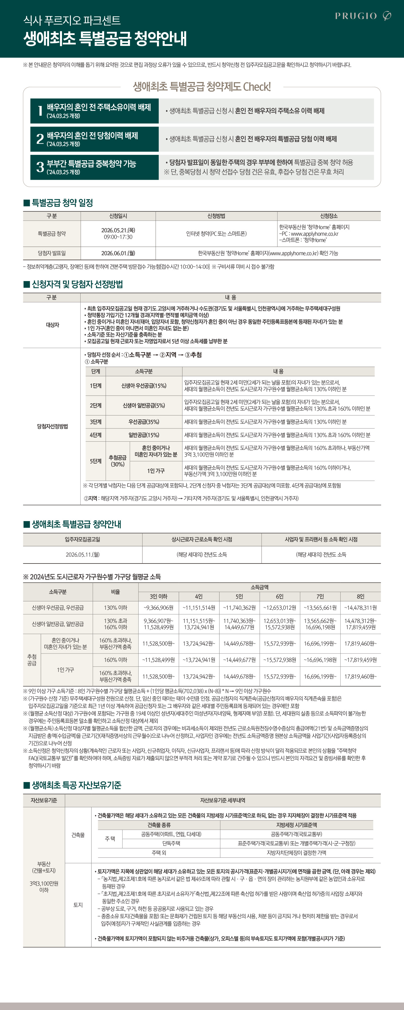 생애최초