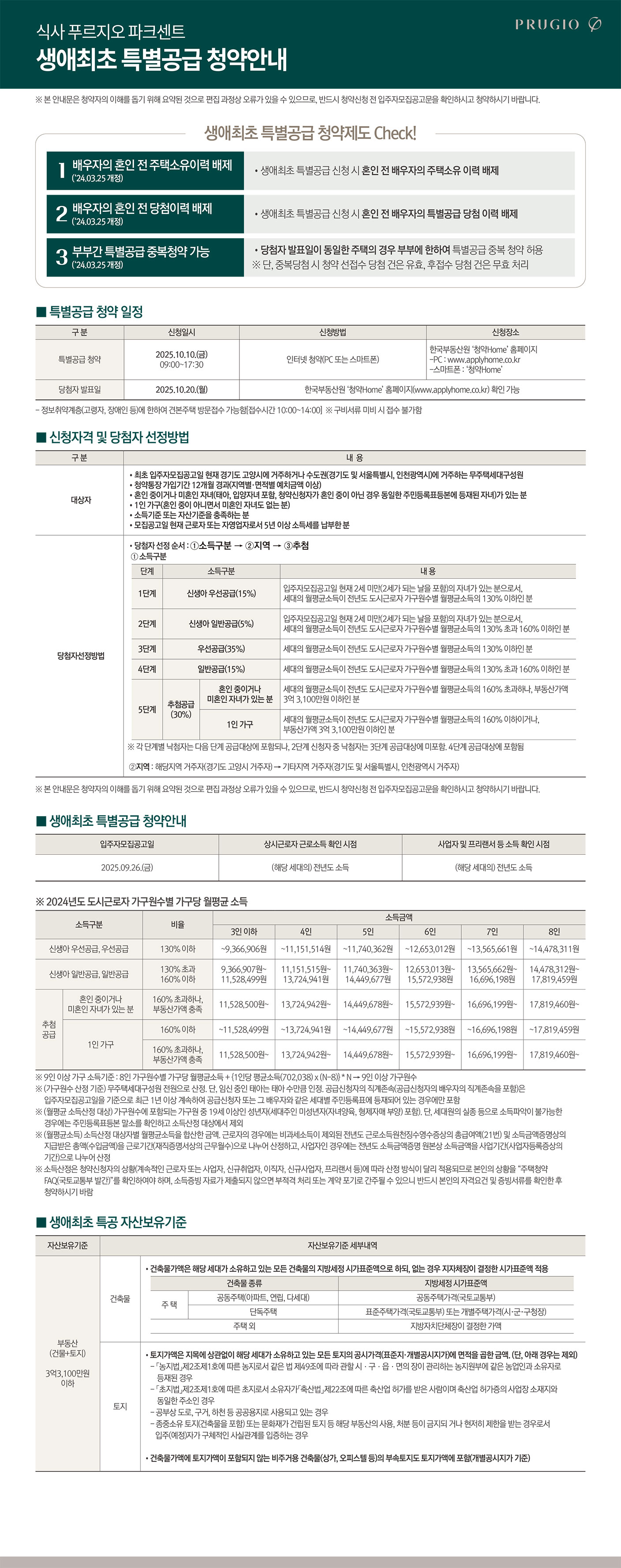 생애최초