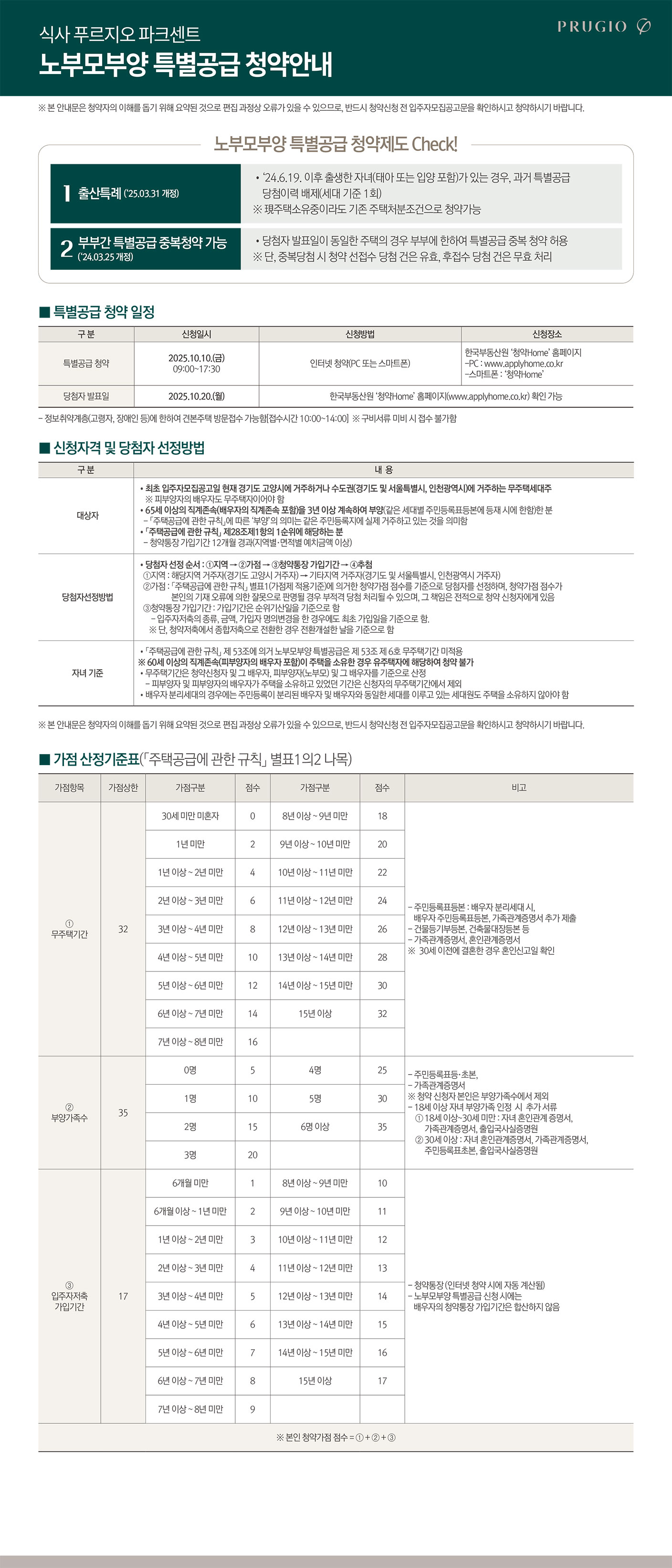 노부모부양