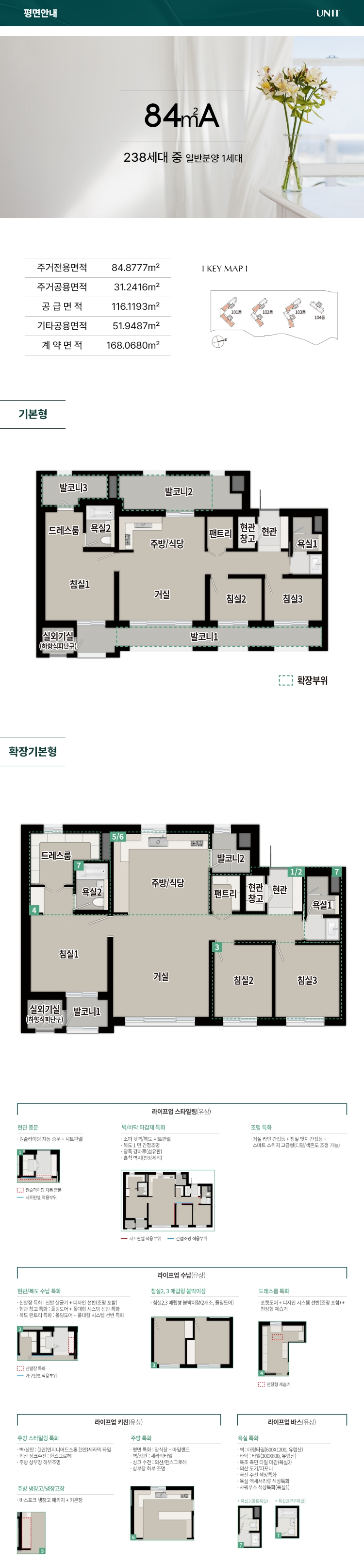 m_unit_84a